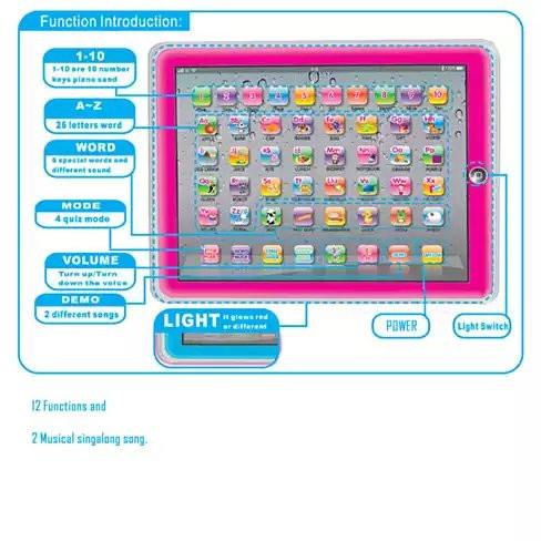 Baby Smart Toy Pad With Educational Features